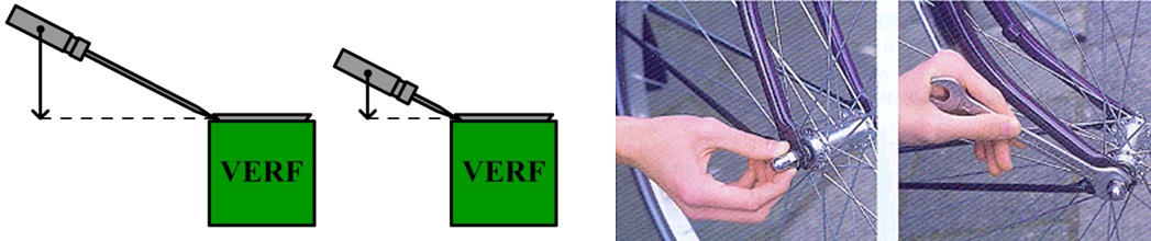 https://www.wetenschapsschool.nl/chapter/kracht/moment_gereedschap.jpg