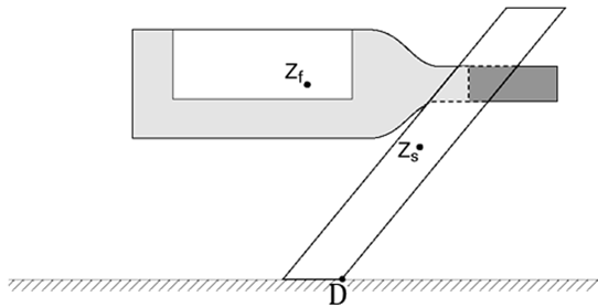 https://www.wetenschapsschool.nl/chapter/kracht/fles2.png